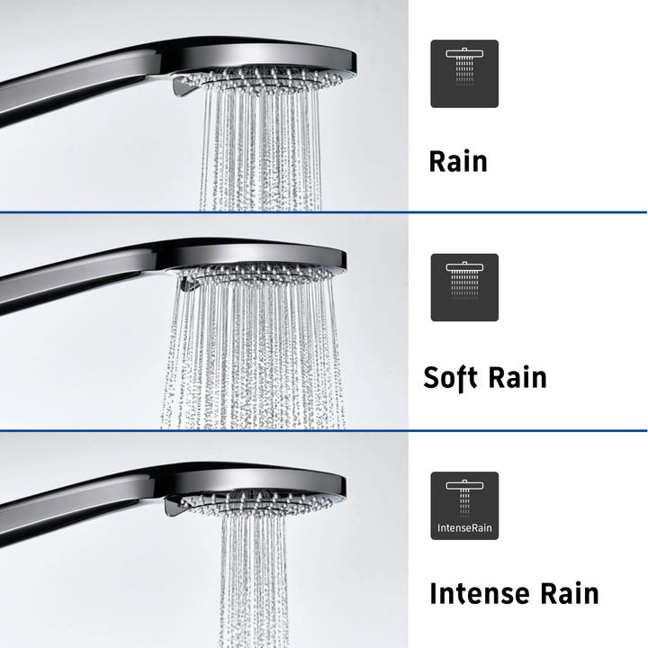 Immagine prodotto Duravit Doccetta 110, 3 getti cromo / bianco (3 Tipi di raggi, 14 l/min)