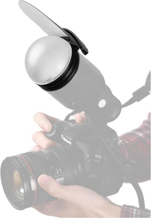 Image du produit Godox AK-R1