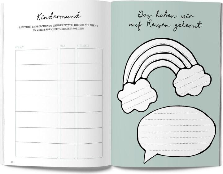 Produktbild HW GuideMe TravelMemories f.Familien (Deutsch)