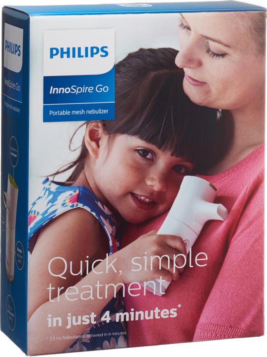Actual product image Philips InnoSpire Go