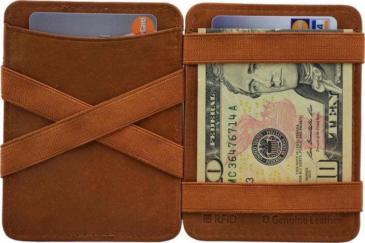 Actual product image Hunterson Magic Coin Wallet