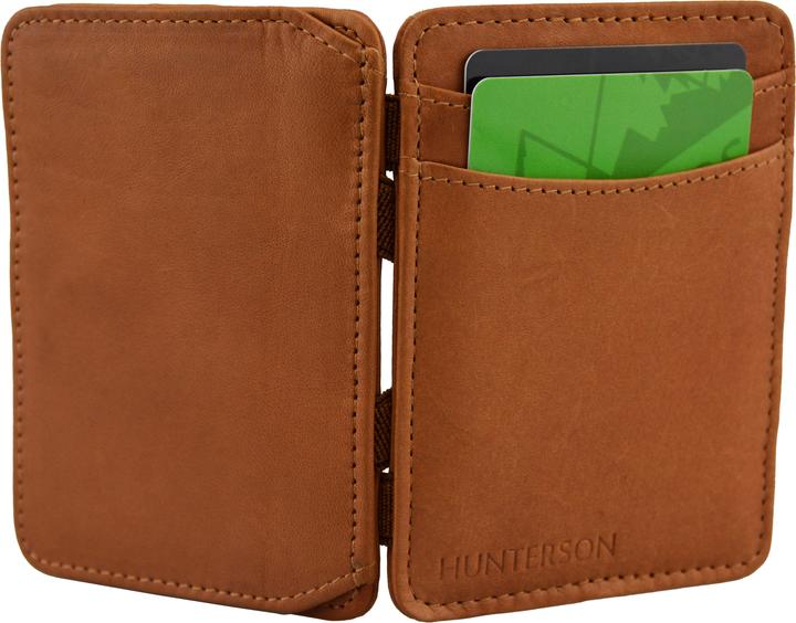 Actual product image Hunterson Magic Coin Wallet