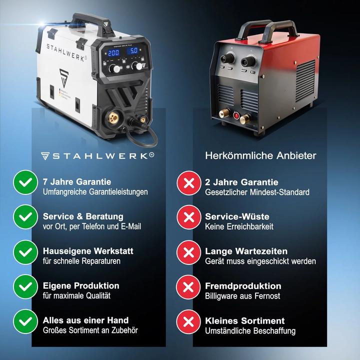 Actual product image Stahlwerk Welding machine MIG MAG 200 ST PLUS shielded arc welding machine IGBT with 200 A