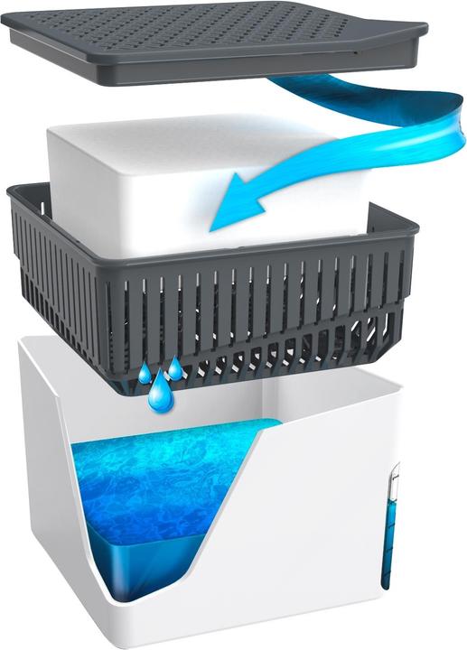 Actual product image Wenko Cube (16 m²)