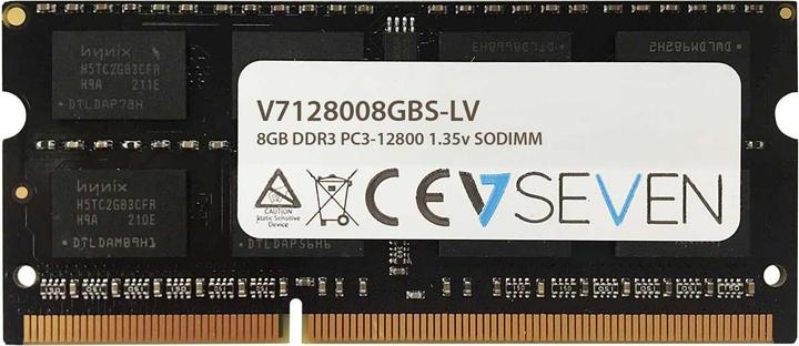 RAM