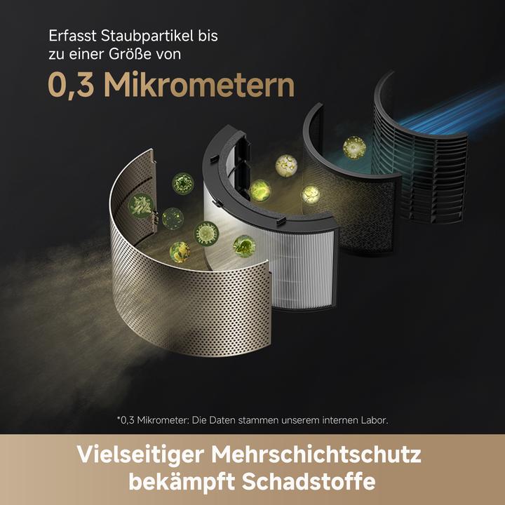 Actual product image Dreame Air freshener PM20/CVF14A (100 m²)