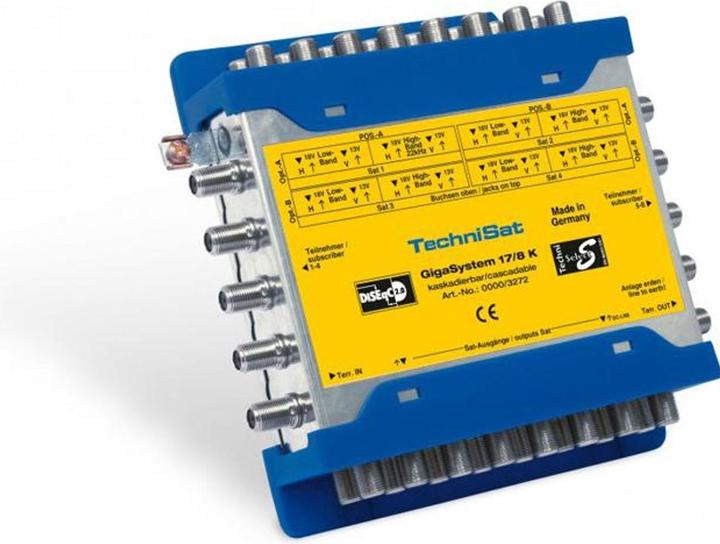 Produktbild TechniSat GigaSystem 17/8 K (Multischalter)