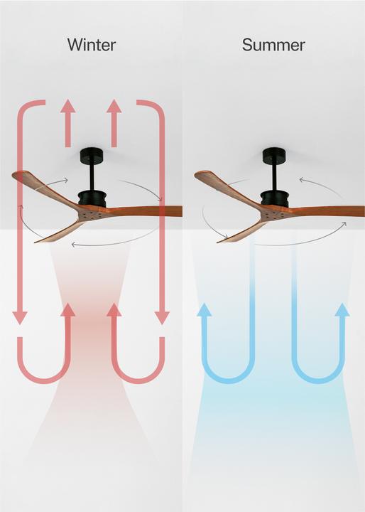 Produktbild Create Wind Large (50 dB)
