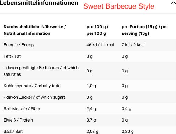 Nutritional values and ingredients Inlead Classic sauce (350 g)