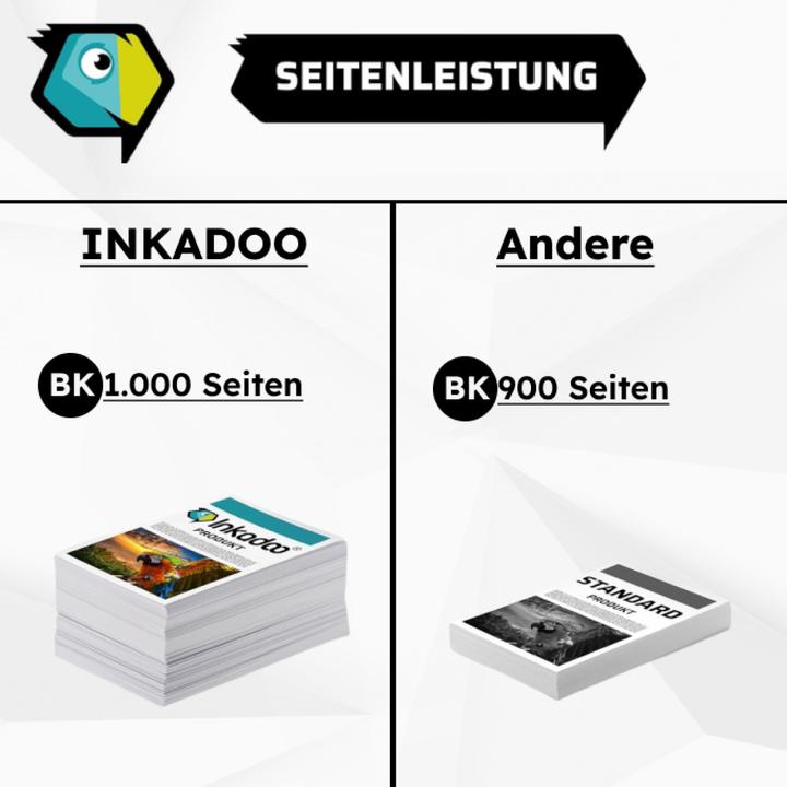 Actual product image Inkadoo Compatible toner for Samsung CLP-315 W (Y)