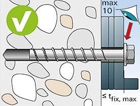 Actual product image Fischer Concrete screw (50 pcs.)