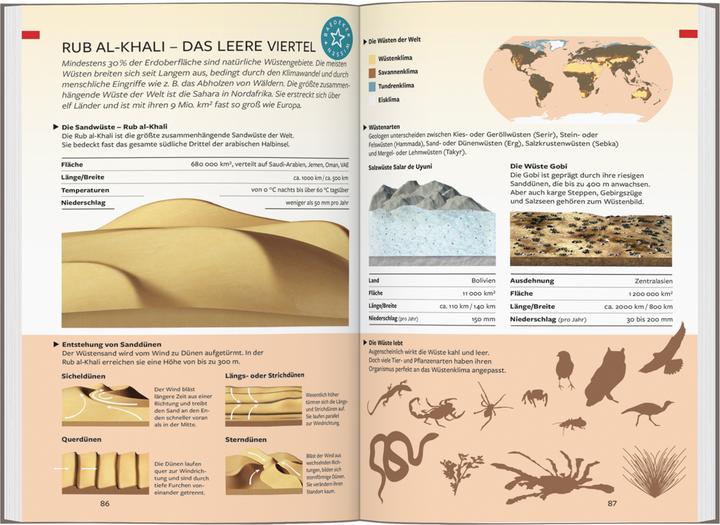 Produktbild Reiseführer Dubai, Vereinigte Arabische Emirate (Deutsch, Margit Kohl, Manfred Wöbcke, Birgit Wöbcke, 2023)