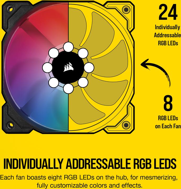 Produktbild Corsair SP120 RGB PRO (120 mm, 3 x)