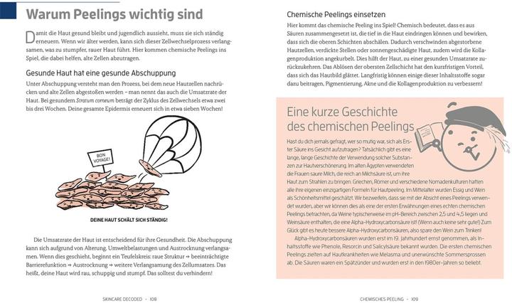 Image du produit Skincare Decoded (Allemand, Victoria Fu, Gloria Lu, 2022)