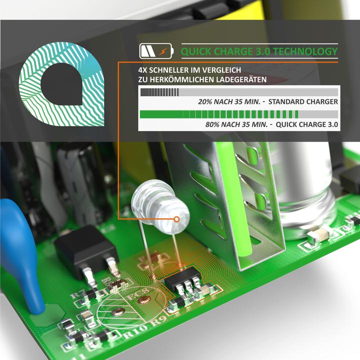 Produktbild Aplic USB Ladegerät 3000 mA, Netzteil mit Schnellladefunktion, Quick Charge 3.0, Smart Charge, weiss (18 W)