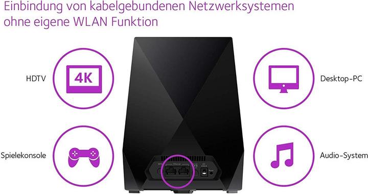 Produktbild Netgear Nighthawk X6 Mesh Extender