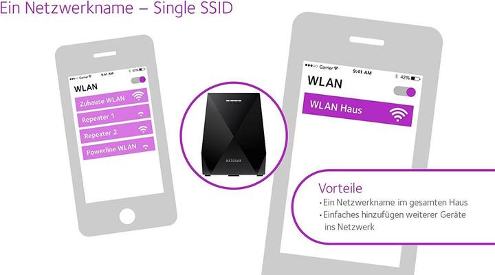 Produktbild Netgear Nighthawk X6 Mesh Extender