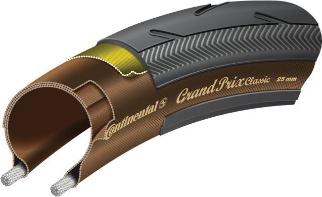 Actual product image Continental Grand Prix Classic (28 x 1.00, 25-622)