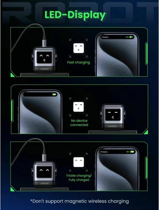 Actual product image Ugreen Nexode RG (65 W)