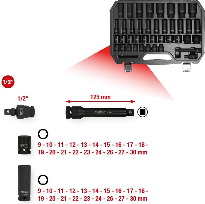 Actual product image KS Tools 515.0065