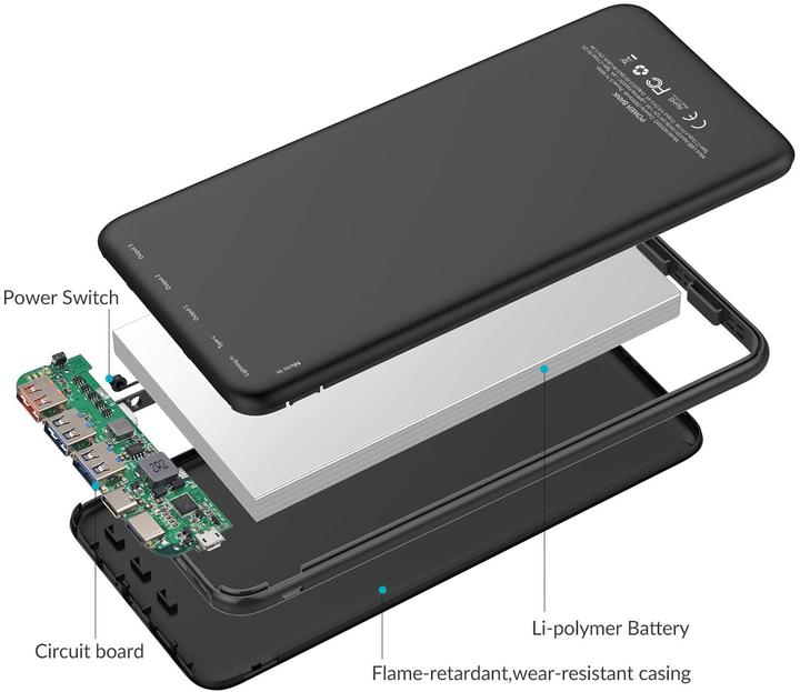 Actual product image Charmast Ultra Slim (26800 mAh, 18 W, 99.16 Wh)