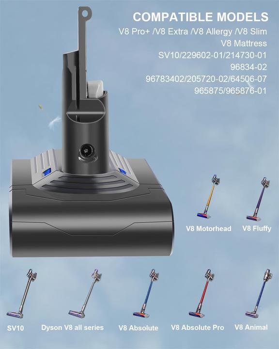 Produktbild Waitley Ersatzakku mit 2 Filtern