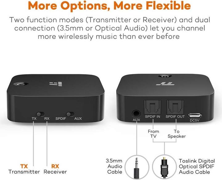 Produktbild Taotronics TT-BA09 2-in-1 Bluetooth Adapter Transmitter und Empfänger