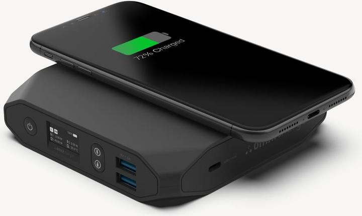 Actual product image Omnicharge Omni 20c+ (20000 mAh, 100 W, 71 Wh)