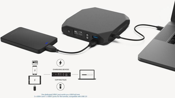 Actual product image Omnicharge Omni 20c+ (20000 mAh, 100 W, 71 Wh)