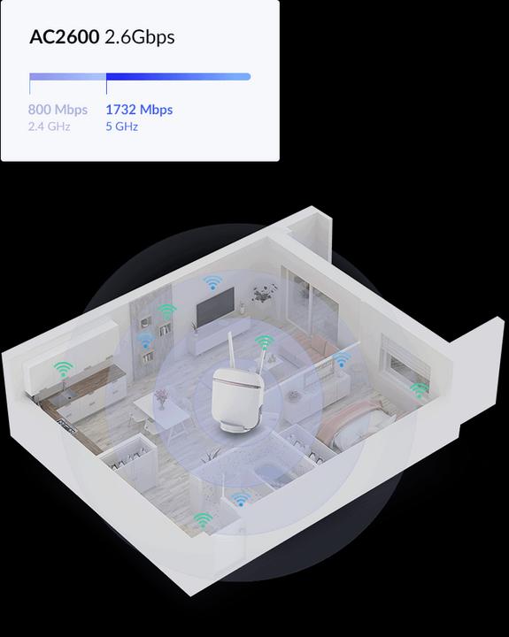Immagine prodotto D-Link Router 5G PWR-978/E