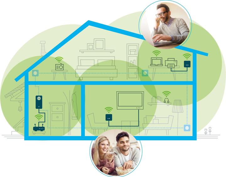 Produktbild Devolo dLAN 550 WiFi Erweiterung (500 Mbit/s)