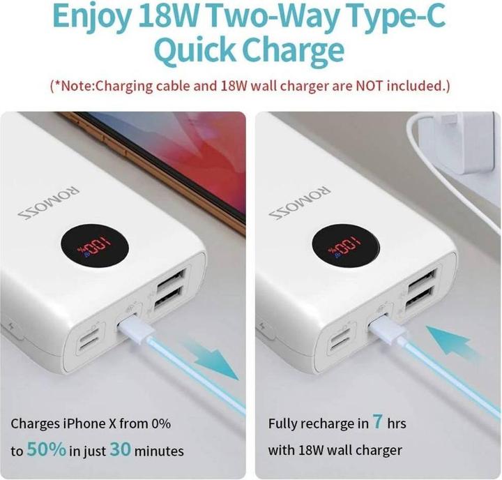 Produktbild Romoss SW20 (20000 mAh, 74 Wh)