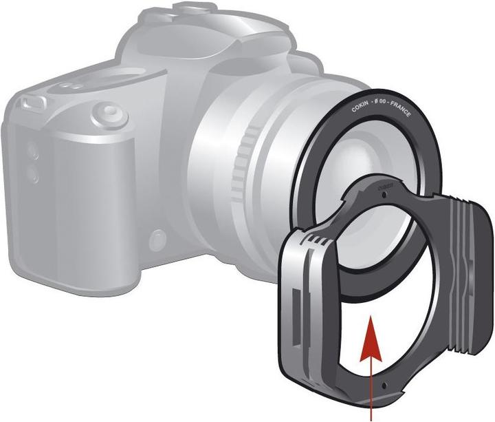 Actual product image Cokin U3H4-22 Expert Kit, Z-Series (96 mm, Graduated neutral density filter, Filter adapter, 96 mm)