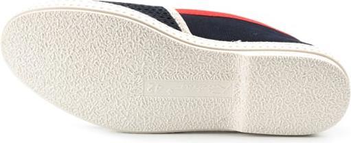 Produktbild Rivieras Tdm (41)