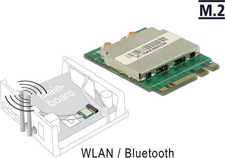 Produktbild Delock WLAN-AC M.2 Modul Key A+E (M.2 A Key)