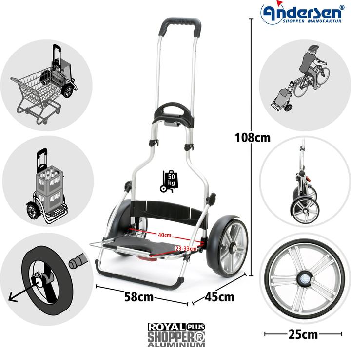 Actual product image Andersen Royal Shopper Plus Lasse