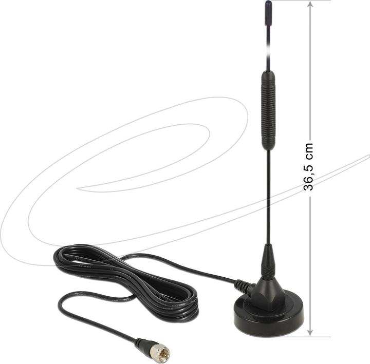 Produktbild Delock Dab+