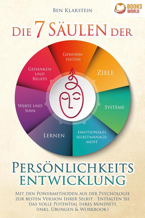 Actual product image Elektrobock Die 7 Säulen der Persönlichkeitsentwicklung: Mit den Powermethoden aus der Psychologie zur best (German, Ben Klarstein, 2023)