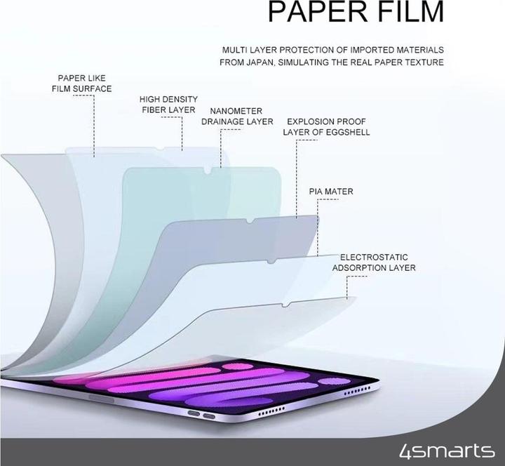 Actual product image 4smarts Paperwrite (1 Piece, iPad Pro 11 2022 (4th Gen), iPad Pro 11 2021 (3rd Gen), iPad Pro 11 2020 (2. Gen), iPad Pro 11 2018 (1. Gen), IPad Air 10.9)