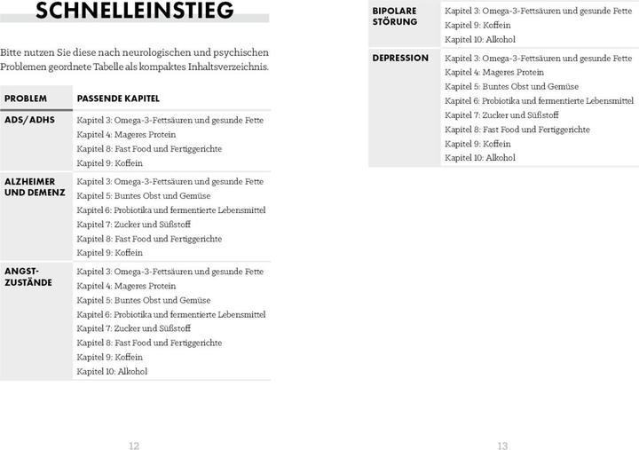 Actual product image Ernährung für mentale Gesundheit – kompakt (German, Amanda Foote, Max Limper, 2023)
