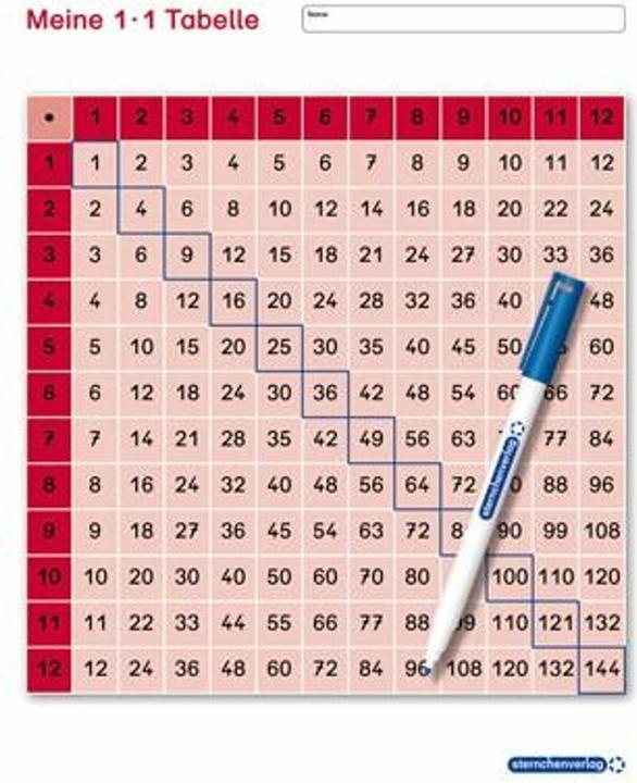 Actual product image Langhans:My 1x1 table