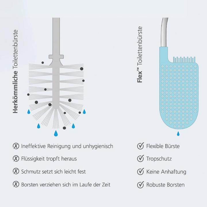 Produktbild Joseph Joseph Flex Plus