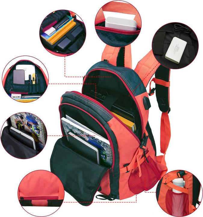 Actual product image Monzana Sports rucksack 25 (25 l)