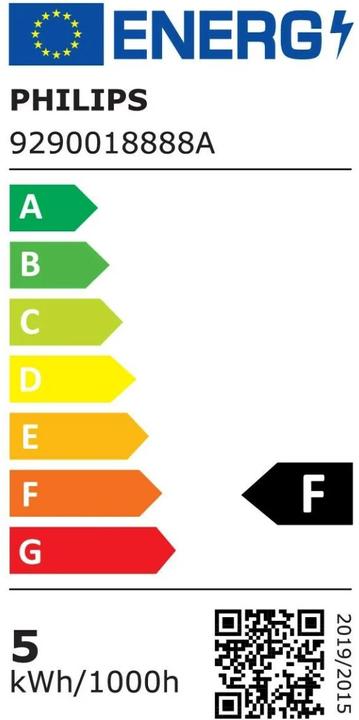 Energy Label Philips Lamp (E14, 5 W, 470 lm, 1 x, F)