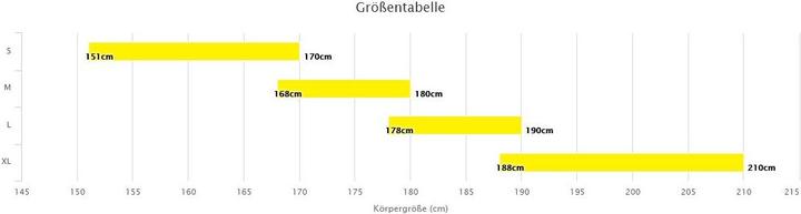 Image du produit Commencal Meta Trail 29 Essential Fox Brushed (44 cm)