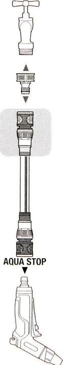Actual product image Gardena Premium tap connector (Tap connectors, 50.80 mm)