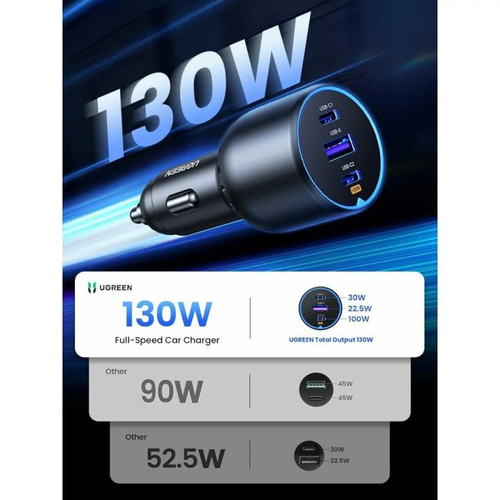 Produktbild Ugreen Fast Car Charger 130W 90413 2xUSB-C PD+USB-A