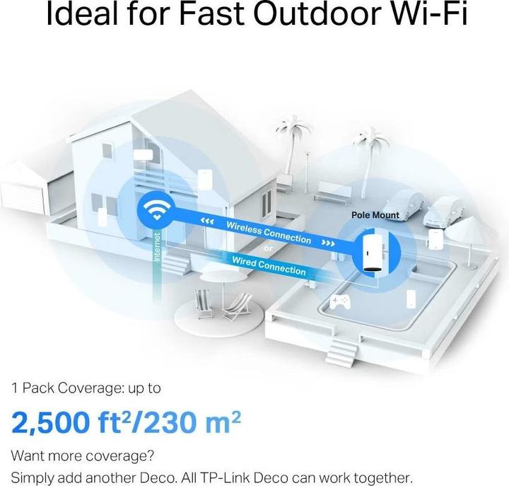 Produktbild TP-Link Deco X50-Outdoor Wi-Fi 6 Mesh AX3000 (1-pack)
