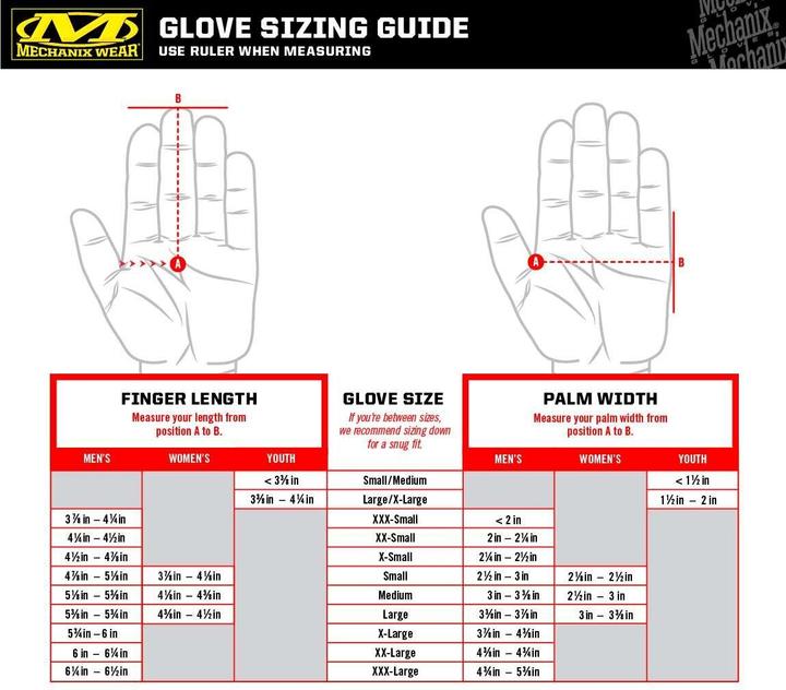 Actual product image Mechanix Wear Fastfit glove Gen2 Grey L (L)