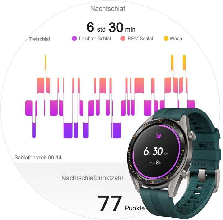 Actual product image Huawei Watch GT Active Edition (46.50 mm)